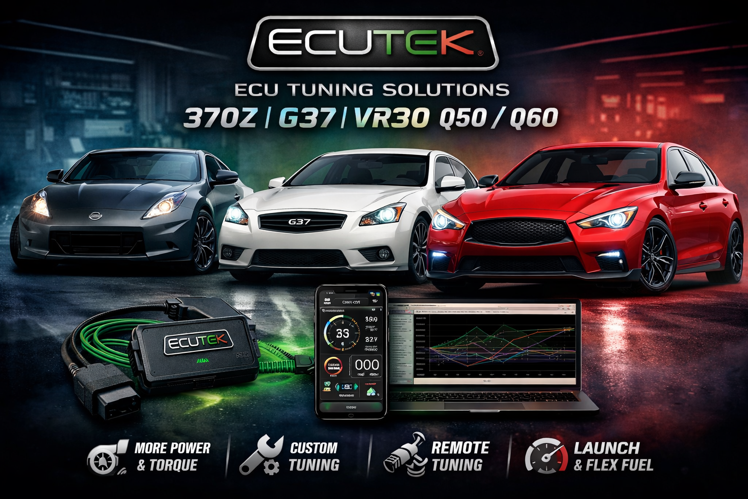 Ecutek